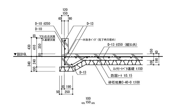 暮らしの安全を確保